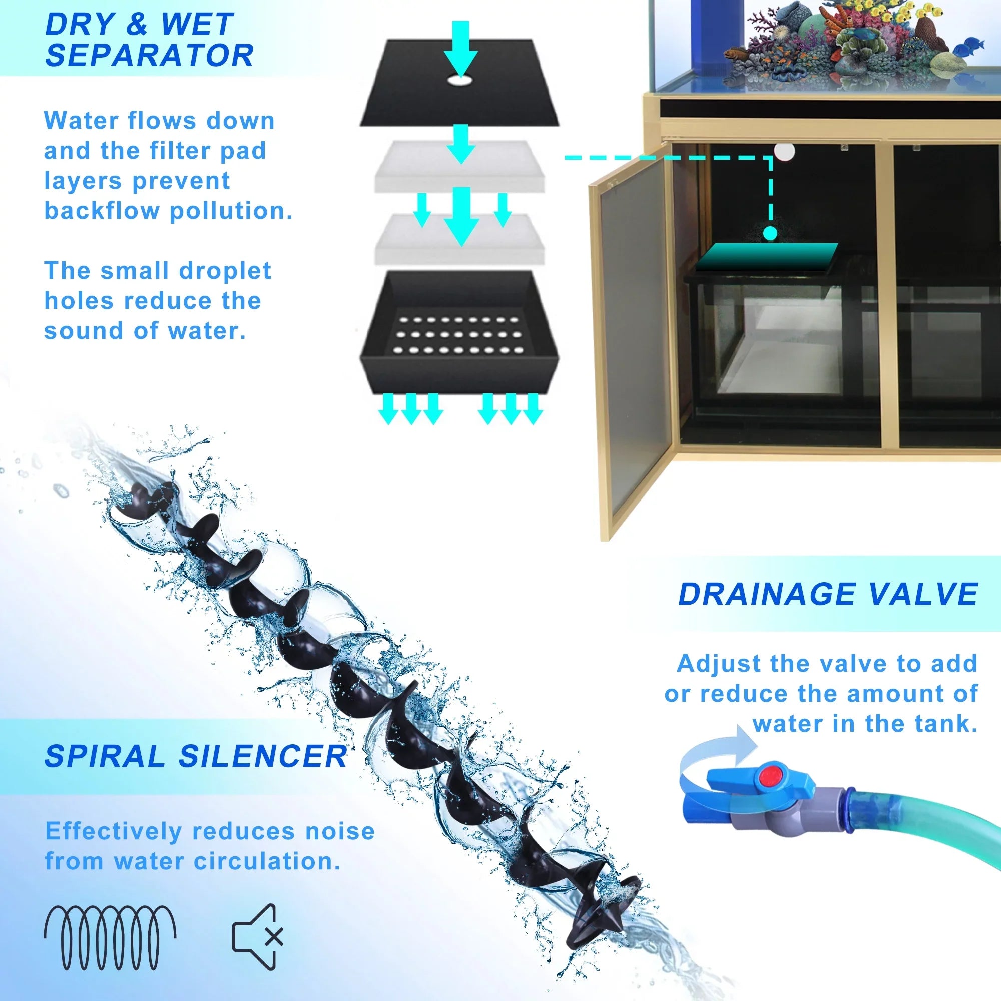 Tempered Aqua All-in-one Aquarium Black Gallon Dream 135 Glass