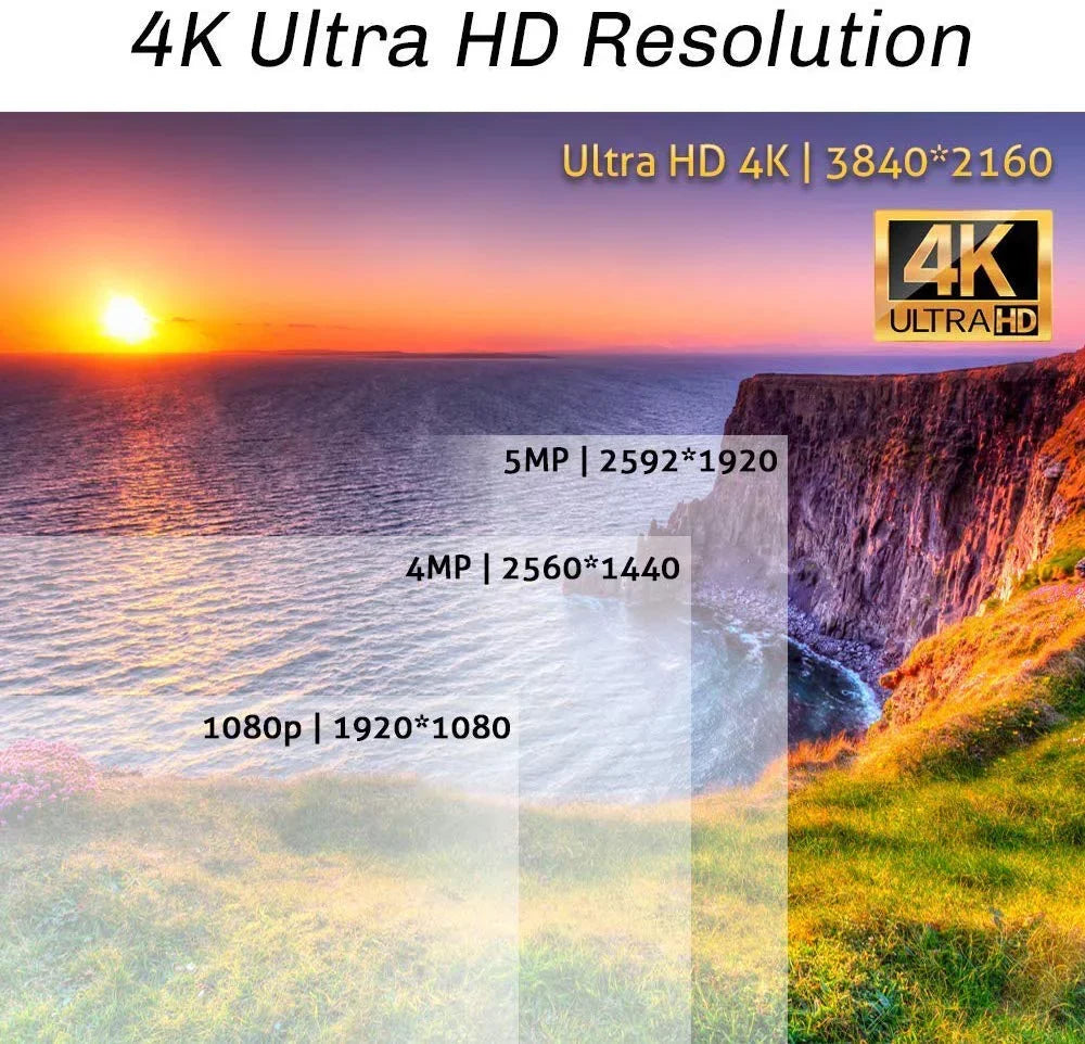Starvis Channel HD) 4MP 8MP (Two Sony NVR GW Camera 4K H.265+ Detection of (3840x2160) - - AI x Security 12 Camera System Human UltraHD 16 PoE Smart Times IP Bullet 4K Resolution 8MP The Starlight