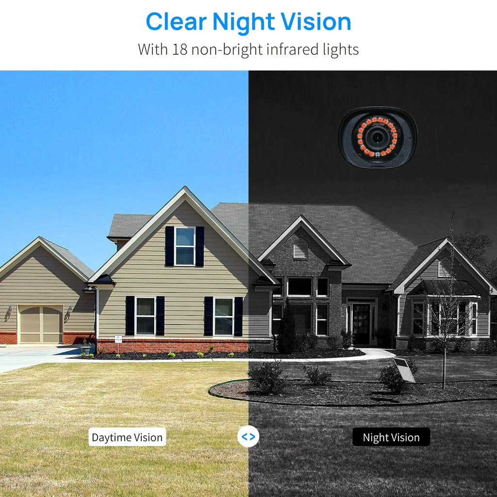 Hard 3MP Audio,IP66 Vision,Motion Waterproof,64ft Hiseeu Wireless System 8Pcs Cameras WiFi Wireless 3TB Security Security Home System Night IR WiFi 2-Way Drive, Security Detect Camera with with