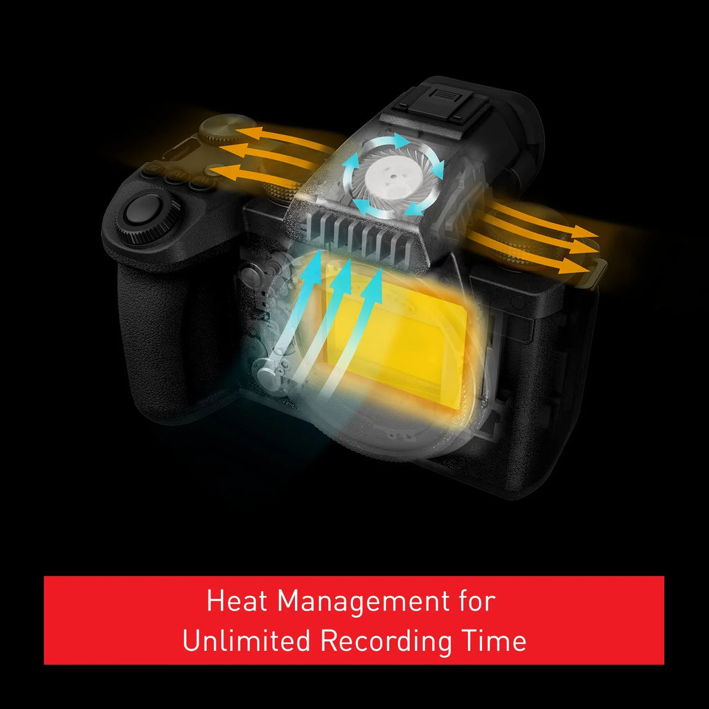 Active Full Hybrid 10-bit Unlimited S5II Mirrorless 24.2MP Panasonic Camera, with Phase 4:2:2 New LUMIX Recording Technology, I.S. - Frame AF, DC-S5M2BODY