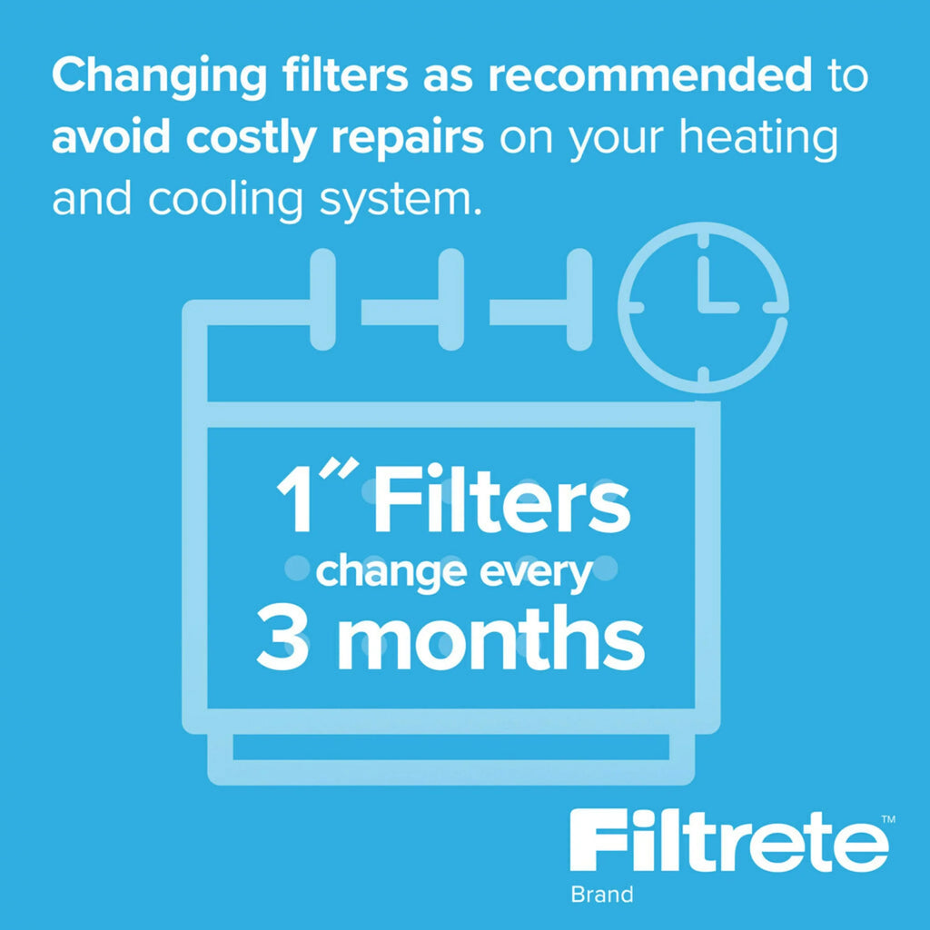 1500 by Reduction Viruses, Captures Allergen Allergens, 20x22x1, MPR, Air HVAC 3M, 4 12, Bacteria, Filtrete Advanced Filter, Furnace MERV Filters