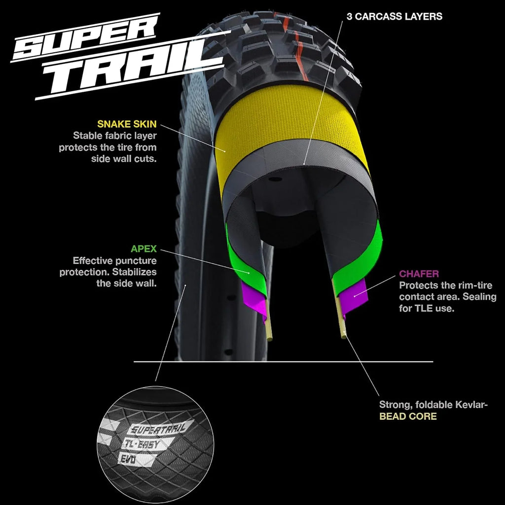 And Soft | Tire Sizes Multiple Enduro | Bike Eddy Evolution, Super Trail, Addix Black Front EMTB/MTB Current Folding | Tubeless