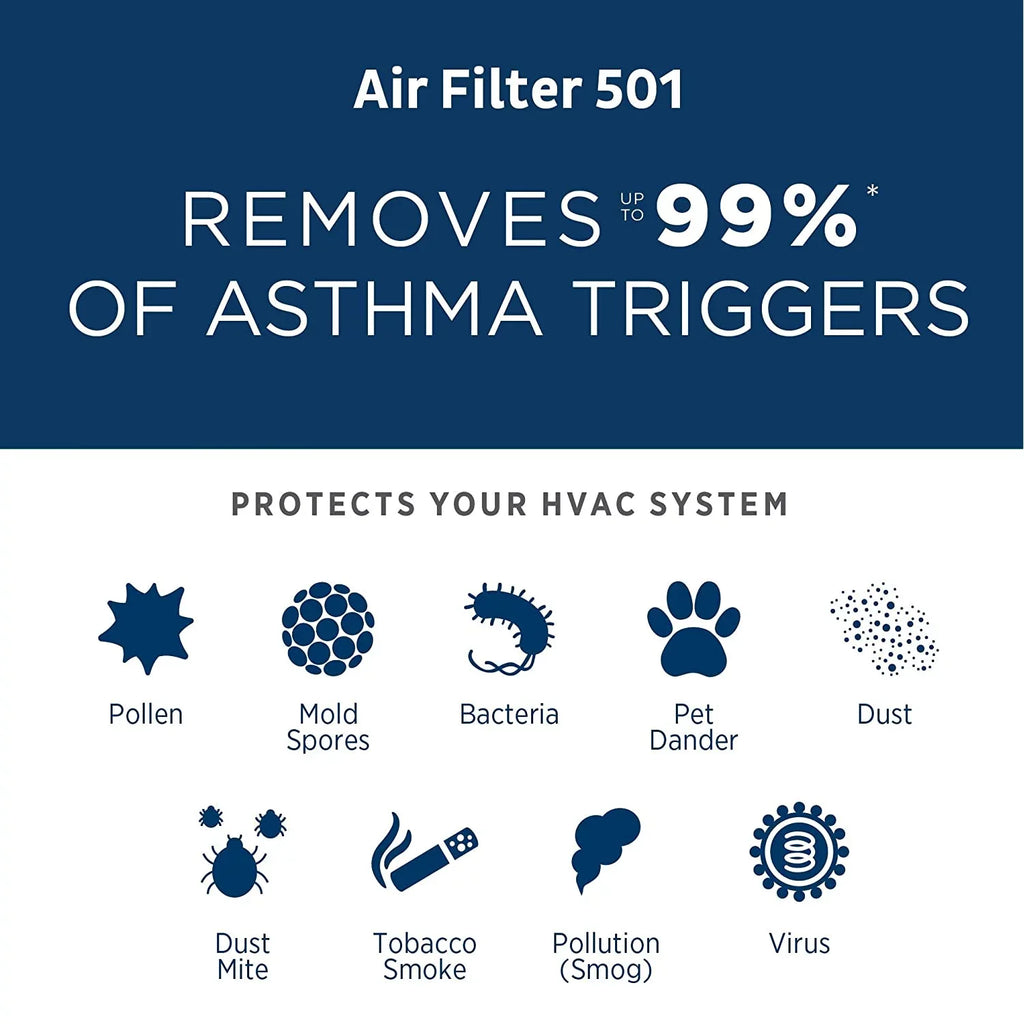 (Pack Replacement 1) 501 for - House 16 A1 5000, Electronic Air Purifier of MERV Filter 501 Whole Aprilaire Model: