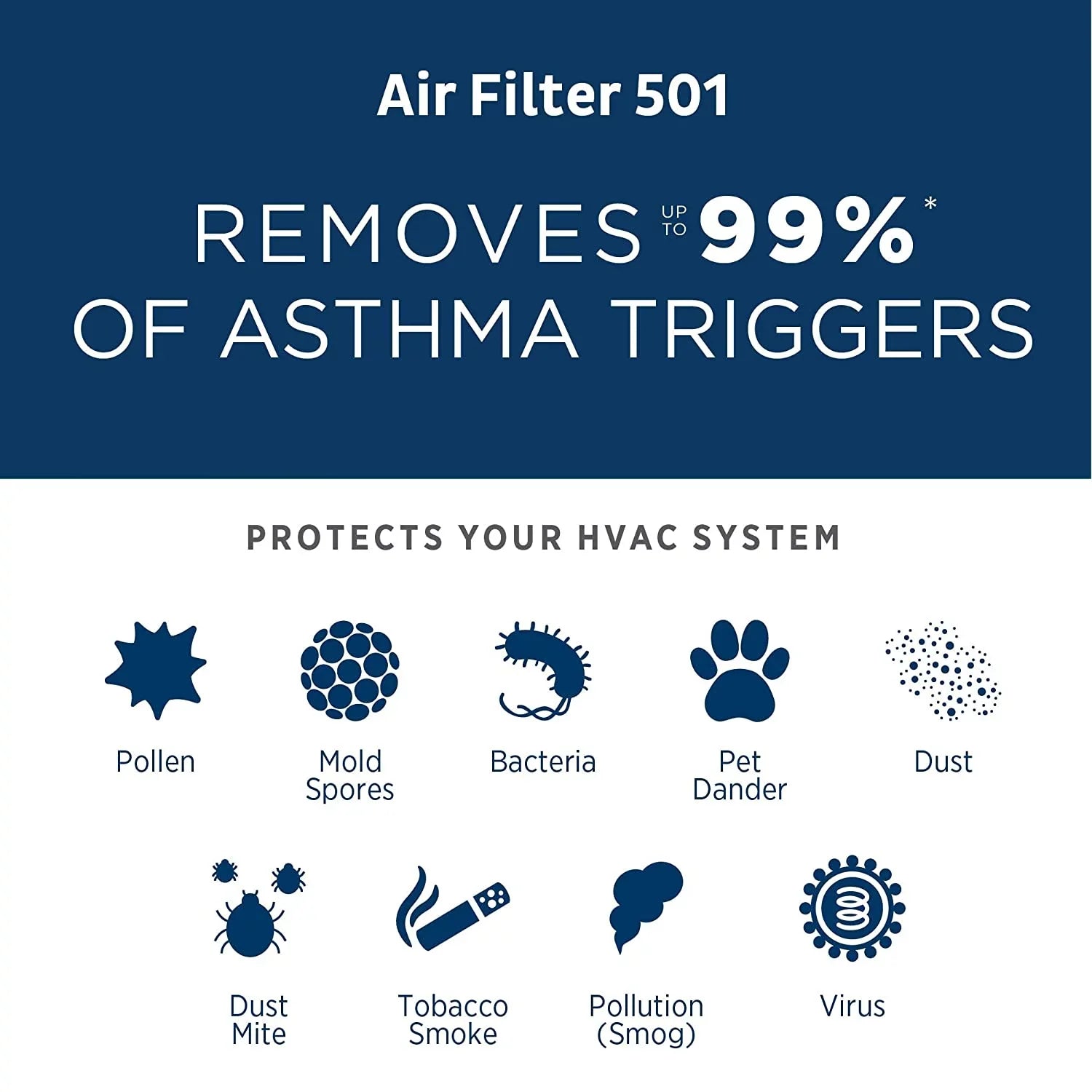 (Pack Replacement 1) 501 for - House 16 A1 5000, Electronic Air Purifier of MERV Filter 501 Whole Aprilaire Model: