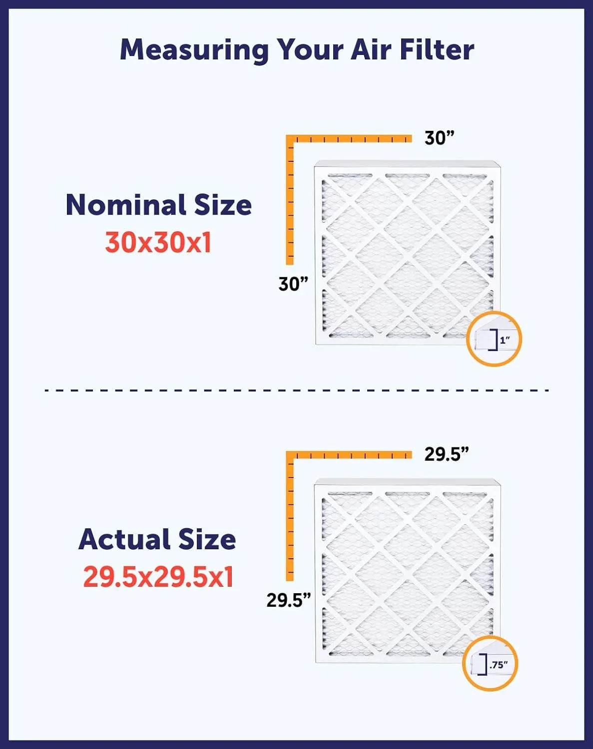 | Filters Size: King | MERV x Actual IN x | Filter 4-PACK Filter HVAC USA 8 | 32x21.5x1 Pleated .75" MADE 21.5 A/C 32 Furnace Air