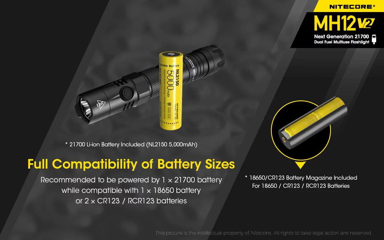 w/ XP-L2 Nitecore Battery Bank COMBO: Nitecore 21700 NB10000 LED 10,000mAh V6 V2 and CREE Lumens Flashlight MH12 Power -1200