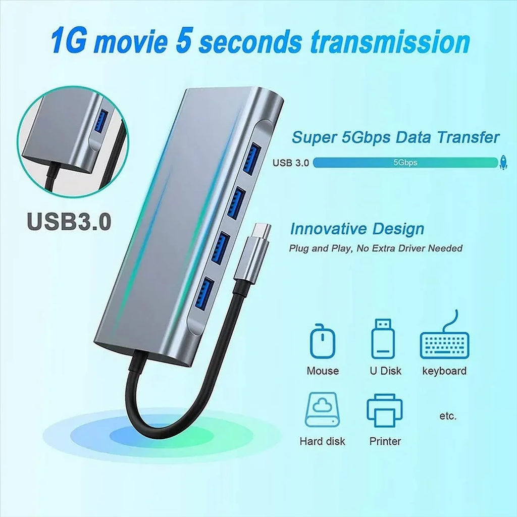 Laptop with Gigabit Pro,Air 11-in-1 Dell VGA,Type-C HDMI, Power,USB Kidsol USB MacBook C 3.5mm LAN,SD,MicroSD,Compatible Ports A*4, 4K Station PD100W Lenovo with HP Multi-Port Docking