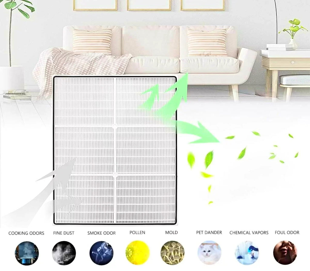 Replacement Filters HEPA 8171434K, AP300, for and AP350, Series Whirlpool SCREENTRONICS Part# 1183054K, Pre-Carbon AP510 Filter 1183054 for Purifiers Compatible Air Whispure AP450, 4