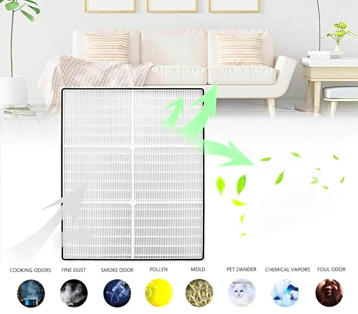 Replacement Filters HEPA 8171434K, AP300, for and AP350, Series Whirlpool SCREENTRONICS Part# 1183054K, Pre-Carbon AP510 Filter 1183054 for Purifiers Compatible Air Whispure AP450, 4
