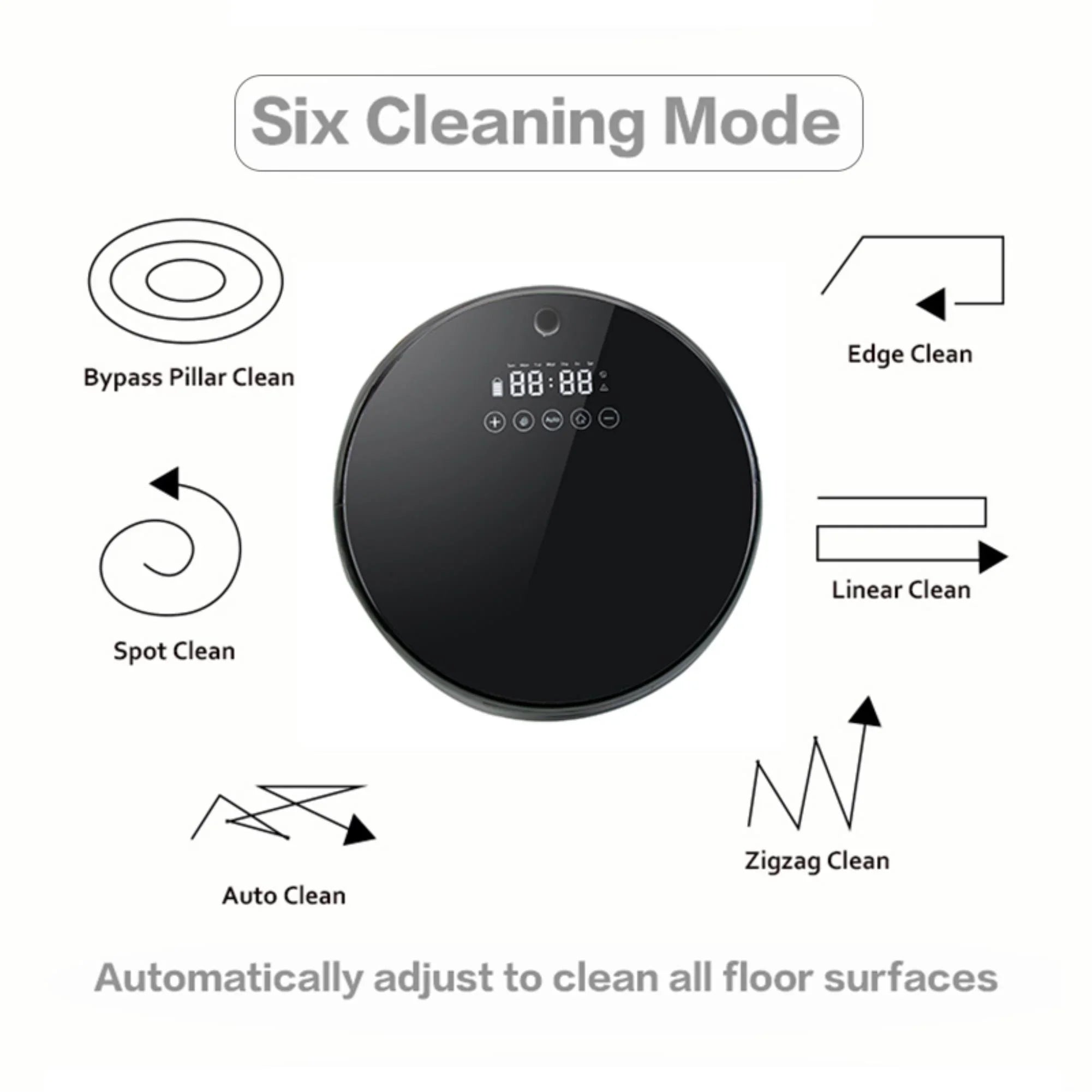 Charging, Noise, Design, Mute, Vacuum Cleaner: Color Black Ultra-Thin Low Robot Cordless Smart Automatic