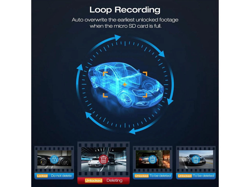 Parking 4K+1080P Channel 3 2K+1080P+1080P Dashcam IR Inside, Cam Camera Night with Triple and Car WDR,G-Sensor, 4K Monitor Camera, Rear Dash Dash Front Vision, TOGUARD