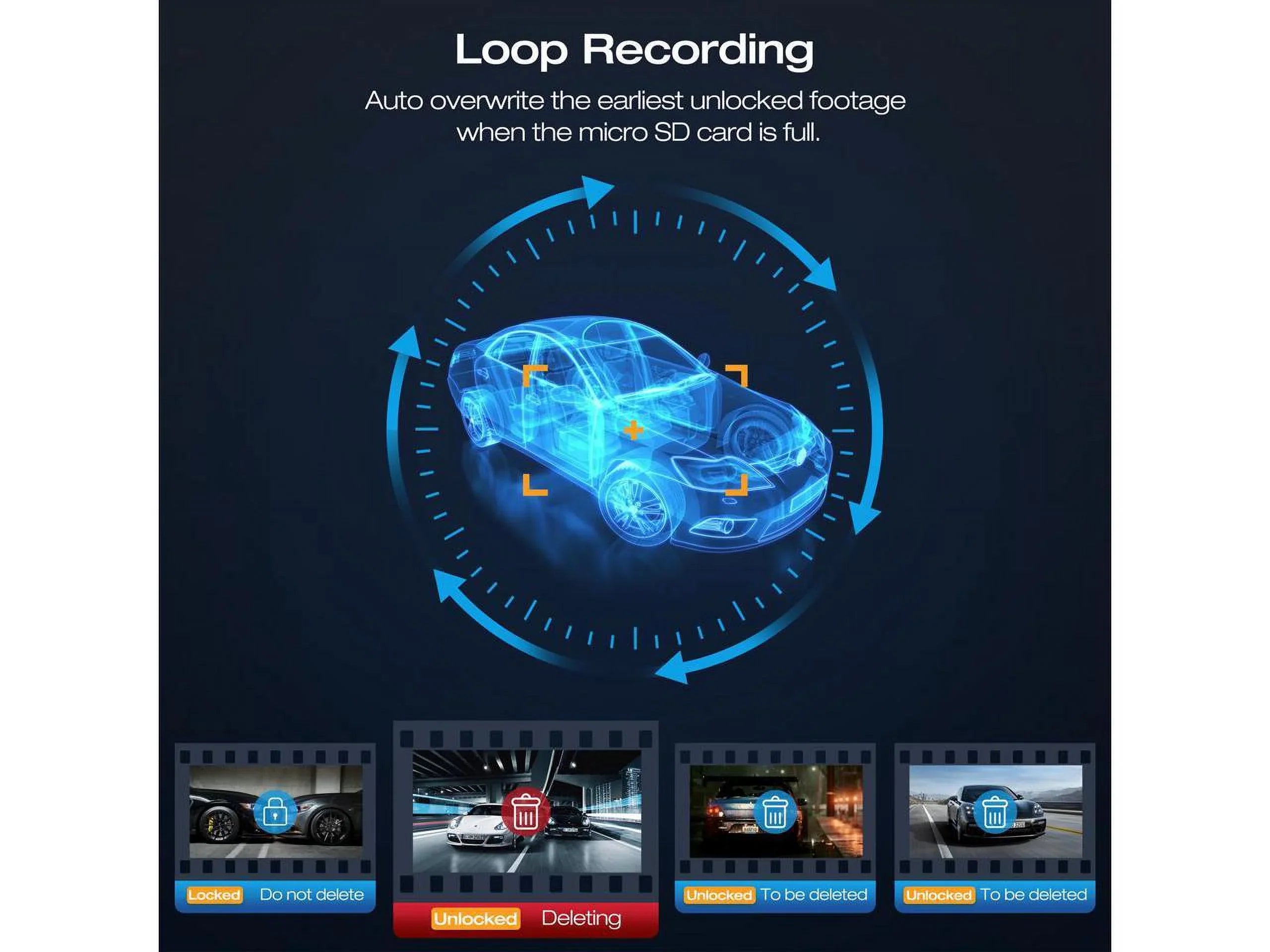Parking 4K+1080P Channel 3 2K+1080P+1080P Dashcam IR Inside, Cam Camera Night with Triple and Car WDR,G-Sensor, 4K Monitor Camera, Rear Dash Dash Front Vision, TOGUARD