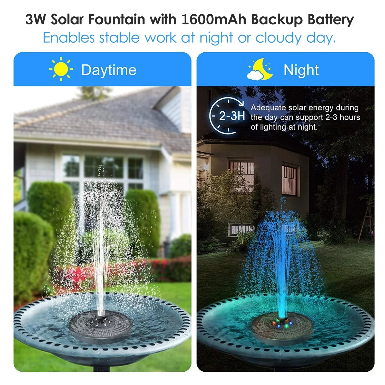 Solar Fountain 3W, Bird Patterns Shinysix Spray Pool Garden 7 Bath Pond for Fountain Pump with