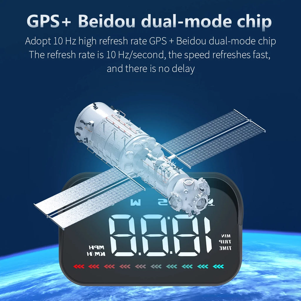 Time, Speedometer Car, Alert Ambient Speed & Distance, Travel GPS Heads-Up Over-Speed Apexeon Direction, Digital Display Light, for