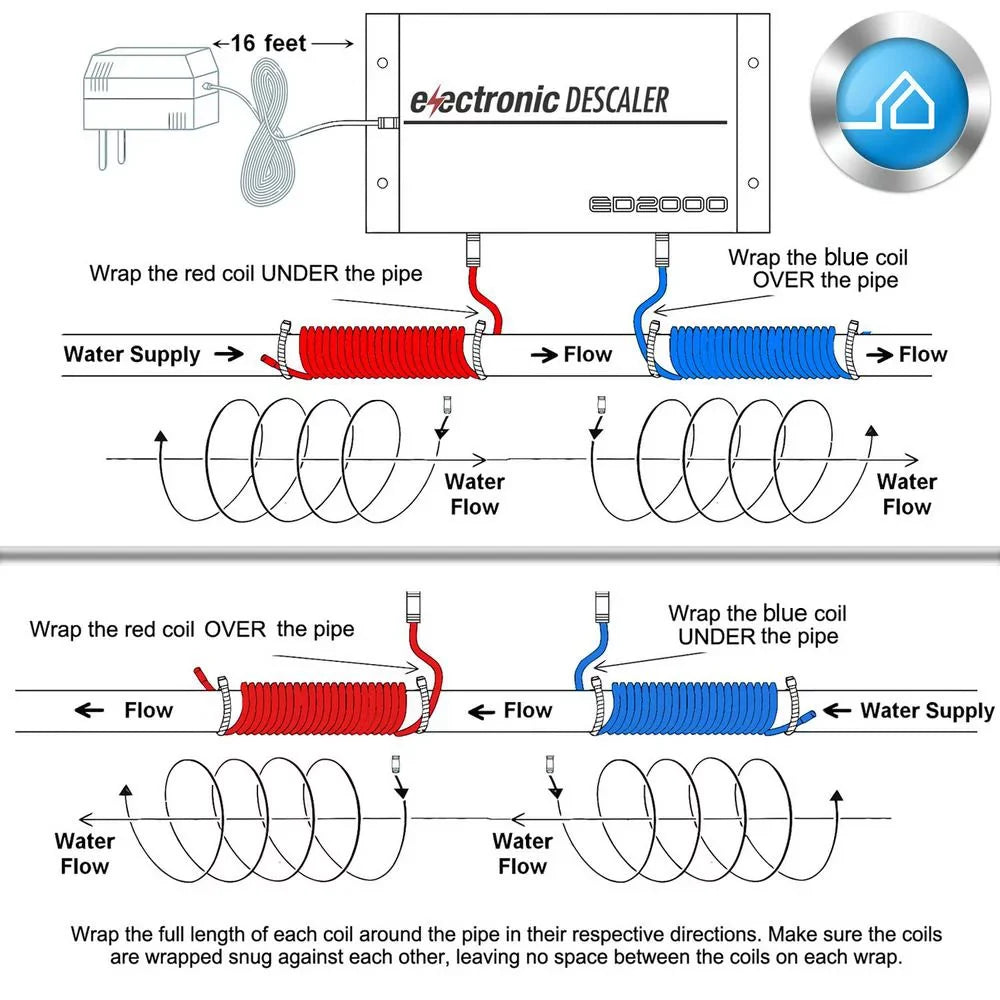 Descaler Accumulation Descaler Water Electronic Regulator Prevents Timilge Sediment