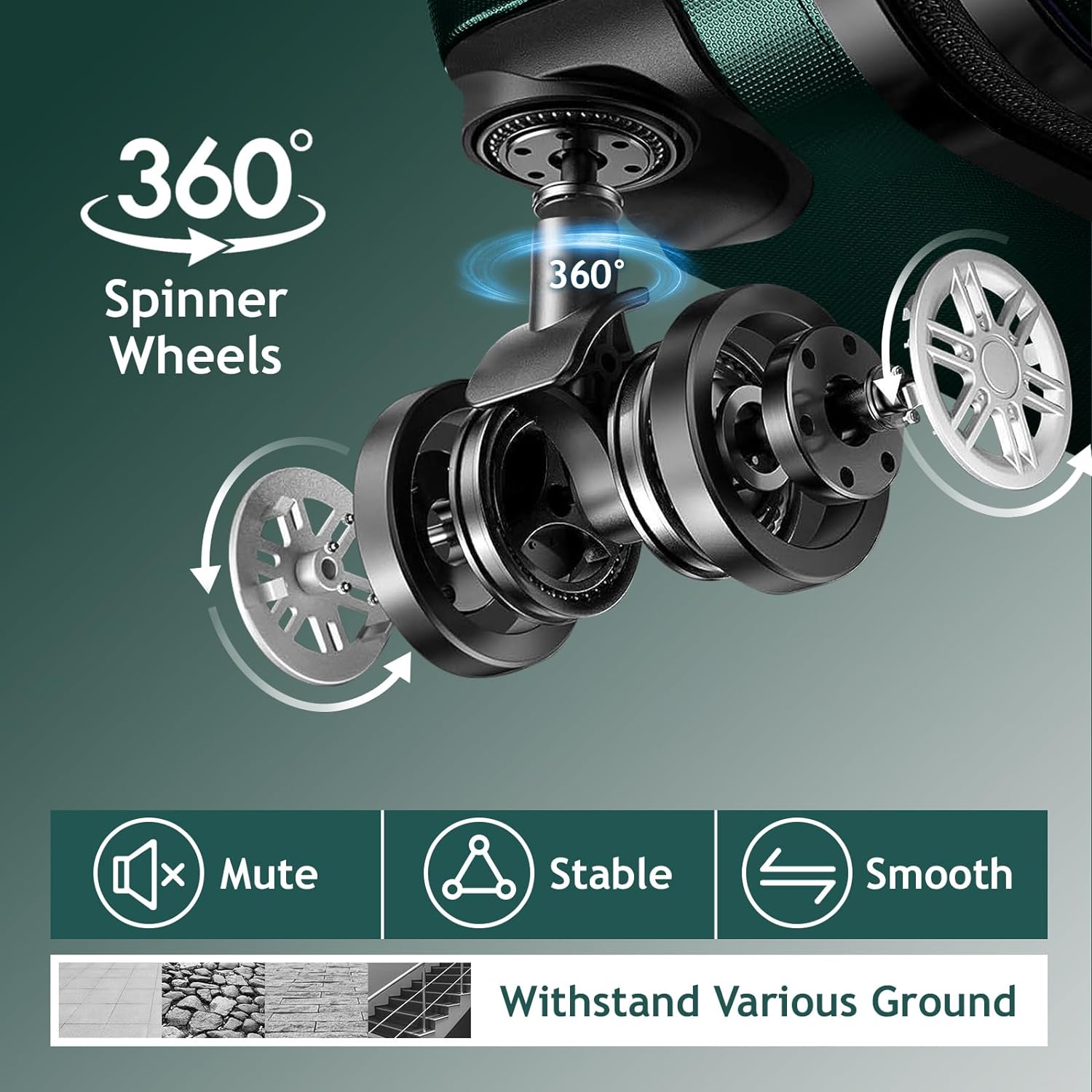 Suitcase Green Wheels lock, Carry Hardside Spinner ABS Luggages for Portable of with Lightweight Sets 3 - Dark & Set on TSA Business Luggage Travel (20/24/28)