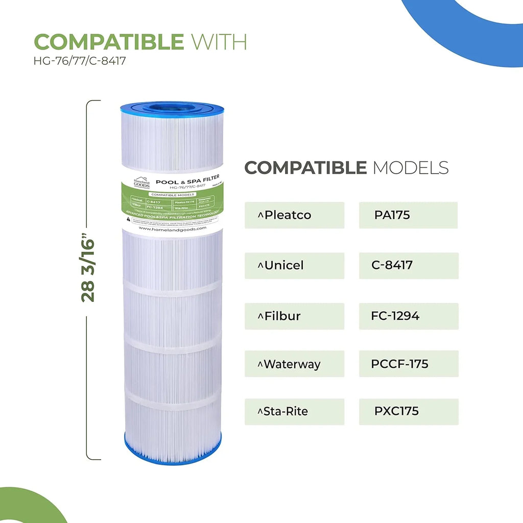 sqft C-8417, 8 15/16" Sta-Rite 3/16" Waterway Homeland 175, 1PK Goods Filter x Filbur 28 Hayward 175 PA175, 25230-0175S, C1750, FC-1294, PCCF-175, Pool Unicel CX1750RE, PLF175A PXC 817-0175P, Replaces