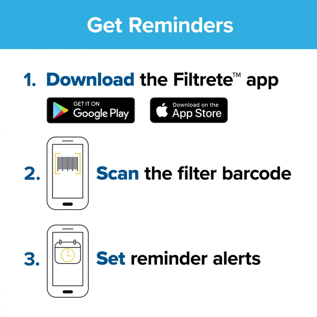1500 by Reduction Viruses, Captures Allergen Allergens, 20x22x1, MPR, Air HVAC 3M, 4 12, Bacteria, Filtrete Advanced Filter, Furnace MERV Filters
