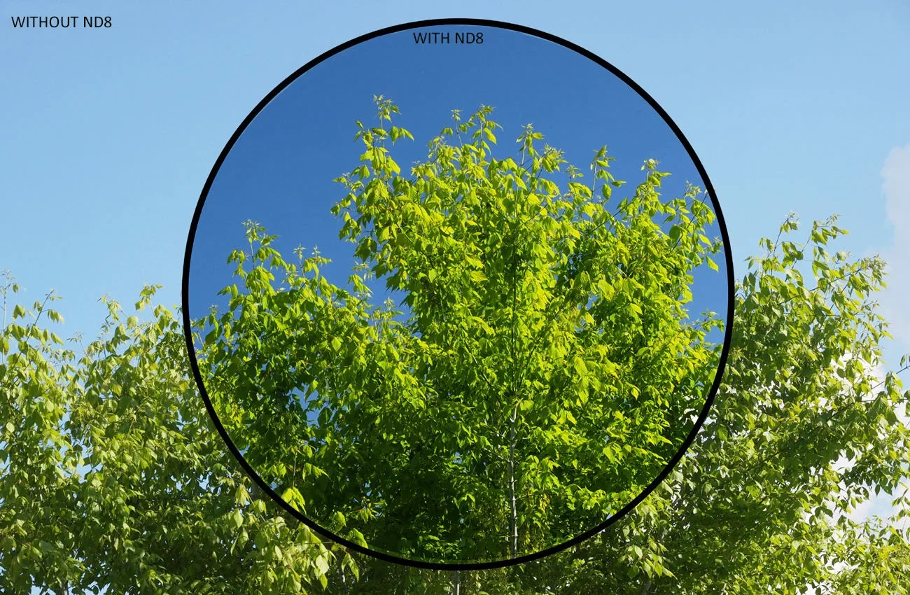 (37mm) ND8 (Neutral Lumix For Multicoated DC-GH5 Panasonic Glass Density) Filter