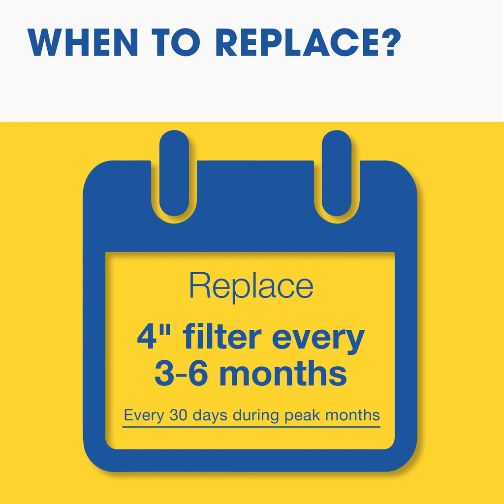 Filter, Air Pleated Pack Furnace MERV Aerostar 8 20x25x4 AC Air Filter, 6