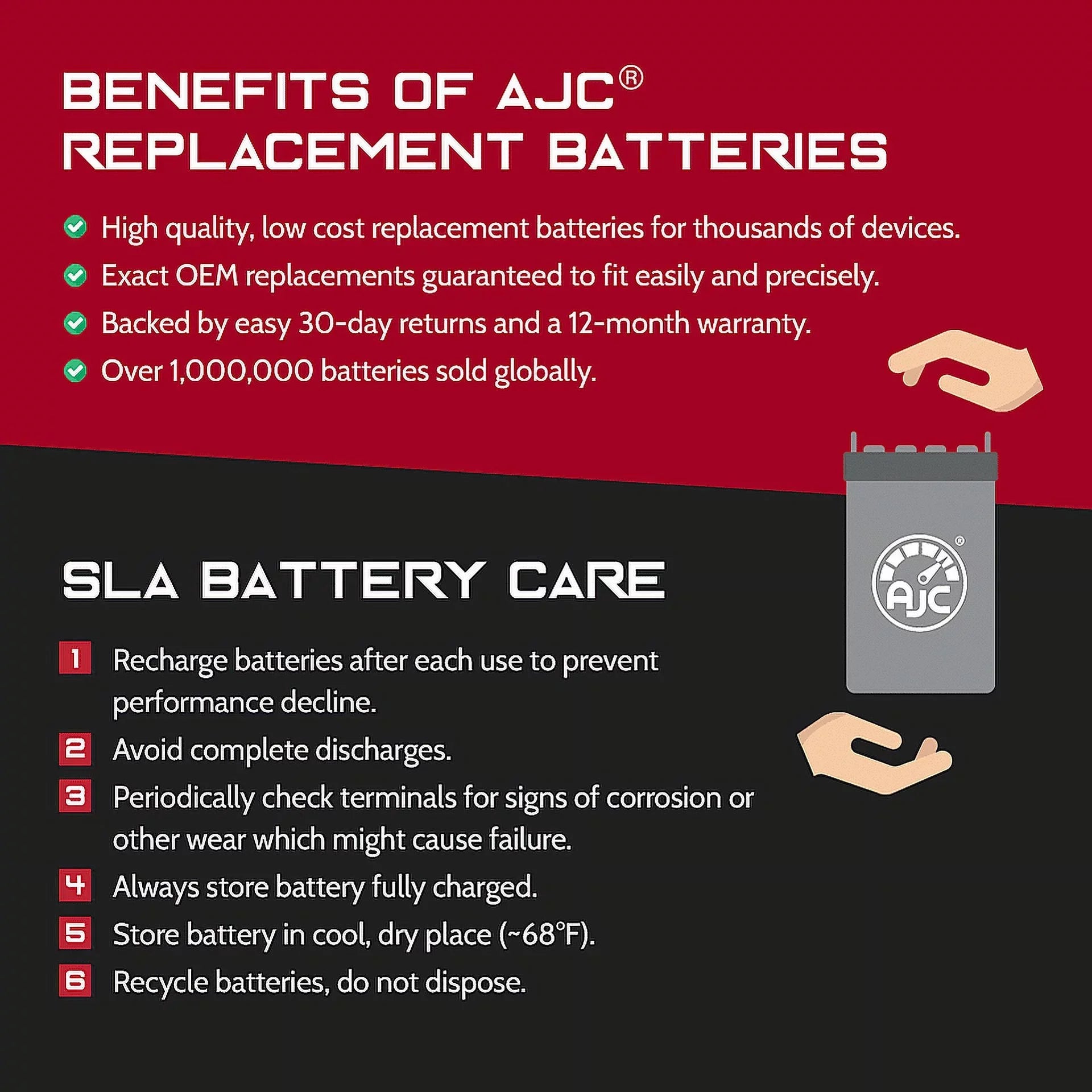 Watercraft Ski) (Jet is 1498CC Personal Replacement Ultra Battery Kawasaki This 310LX an Brand (2017-2020) - Replacement AJC