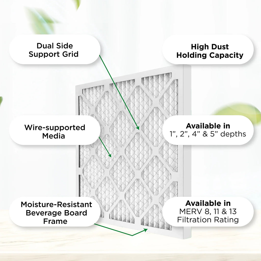 x MERV 0.75 (Actual Size: Air Filters. x Furnace 13.75 13.75 Pleated 6. Inches) Air 8 Pamlico 14x14x1 AC Quantity