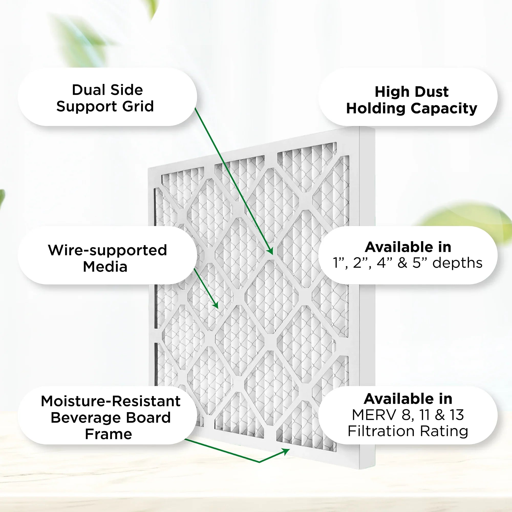 x MERV 0.75 (Actual Size: Air Filters. x Furnace 13.75 13.75 Pleated 6. Inches) Air 8 Pamlico 14x14x1 AC Quantity