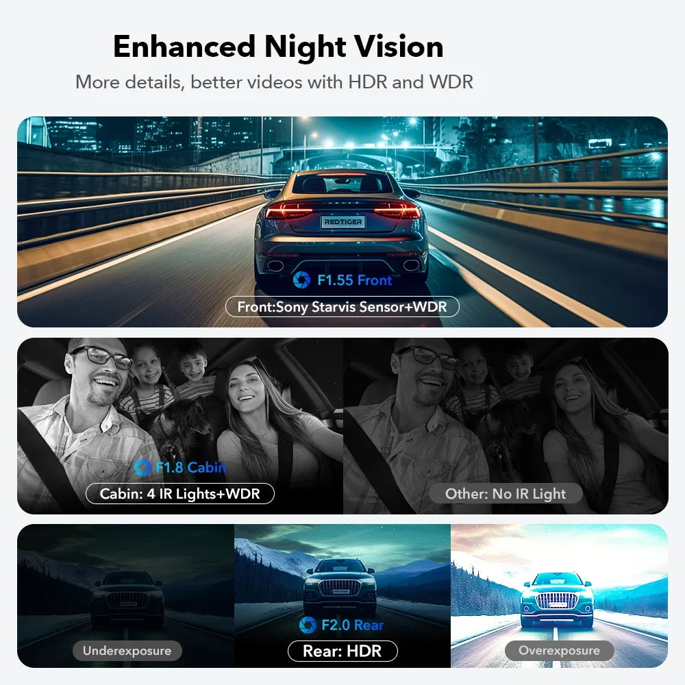 Rear REDTIGER with Camera IR and DashCam Channel, Front with Cam inch Screen GPS, Triple 3 3 Dash Camera 64GB WiFi IPS Vision, Car Card, Night 5G Way Dash with Vehicle Three Free