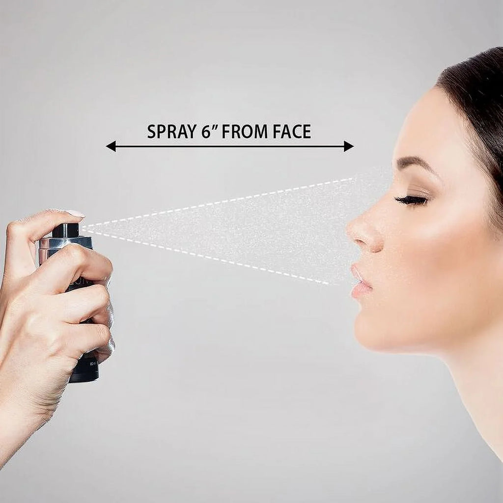 Sealant Makeup Spray Airbrush LUMINESS