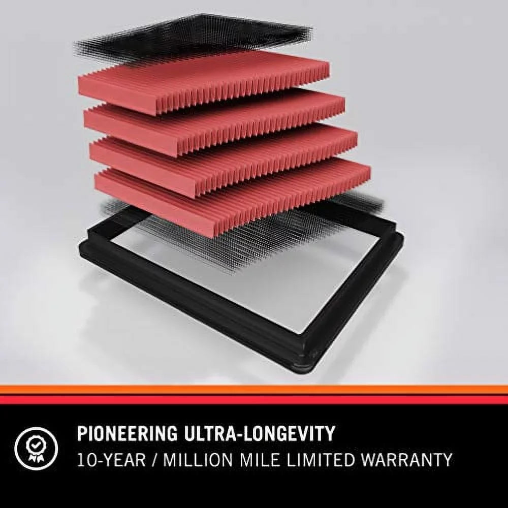 Kia/Hyundai Filter: Rio Air Performance, Accent, (Soul, Washable, 2011-2019 Filter: III, Rio5, Premium, High Rio, K&N Veloster), Replacement Engine 33-2472 L4