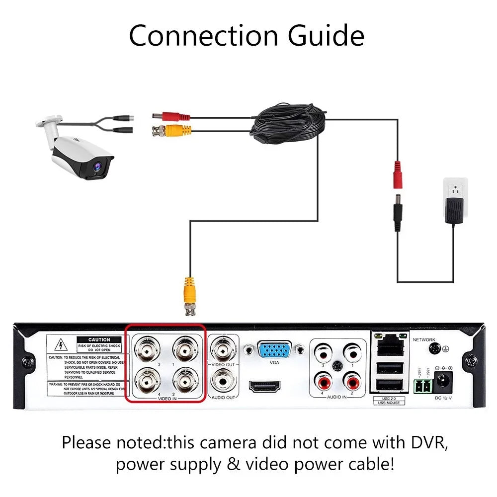 Full 1080P High System DVR For Analog IP66 Definition with IR GoolRC Waterproof NTSC
