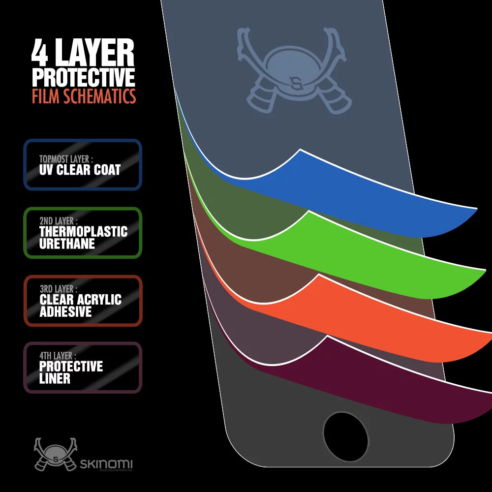 Protector Pro Body Skinomi Full Sony Screen + for Xperia Carbon Fiber