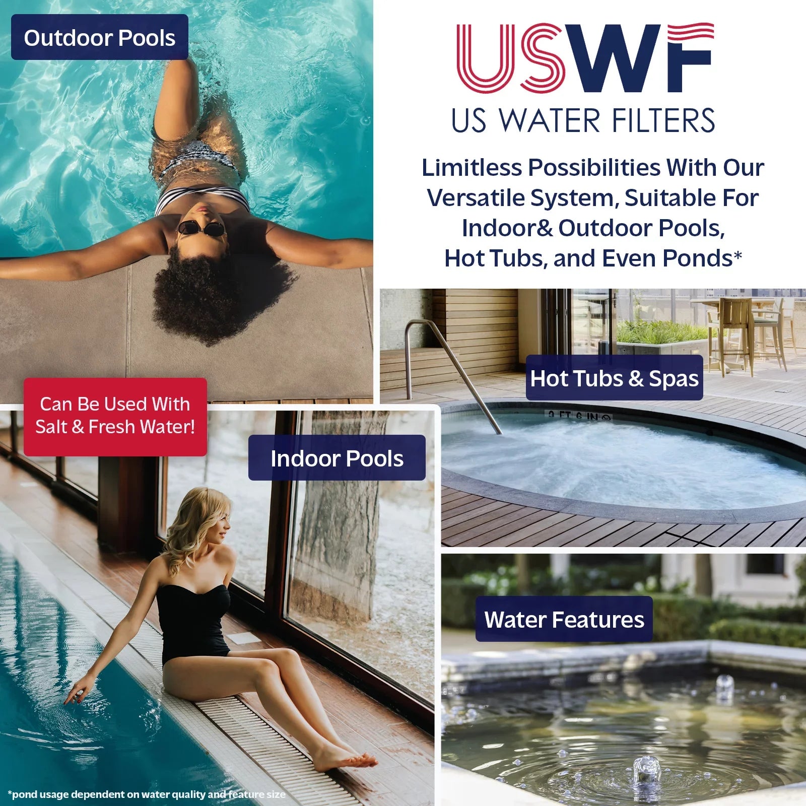 Filters Sleeve USWF Replacement US Sterilizer H4-PL Light RQ950 Ultraviolet Water Quartz for Pool