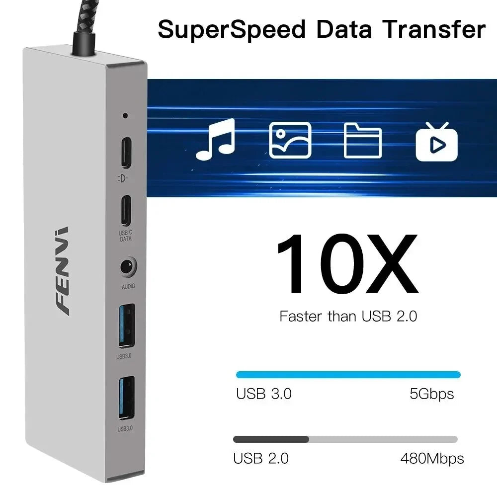 30Hz 1 USB Macbook Splitter To PC Docking Hub -Compatible 100W in Laptop Station USB 4K Type for C PD C Air Win10