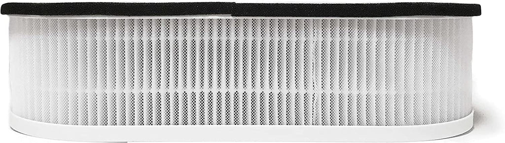 True Nispira HEPA with Renpho. Air RP-AP068, For 3-in-1 Filter Compatible Replacement Purifier 4 Packs