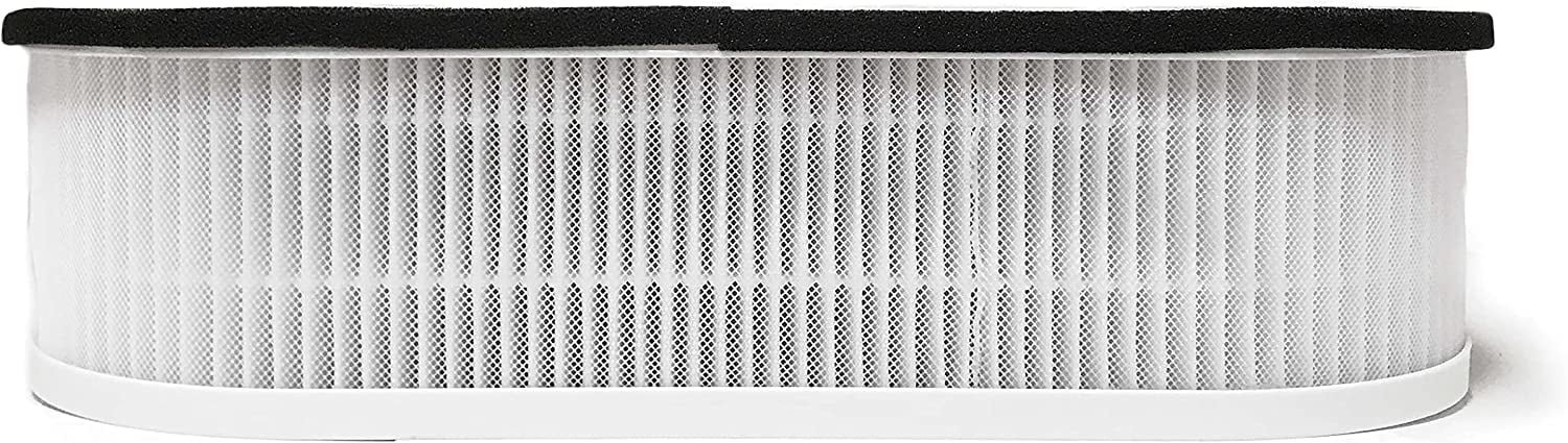 True Nispira HEPA with Renpho. Air RP-AP068, For 3-in-1 Filter Compatible Replacement Purifier 4 Packs