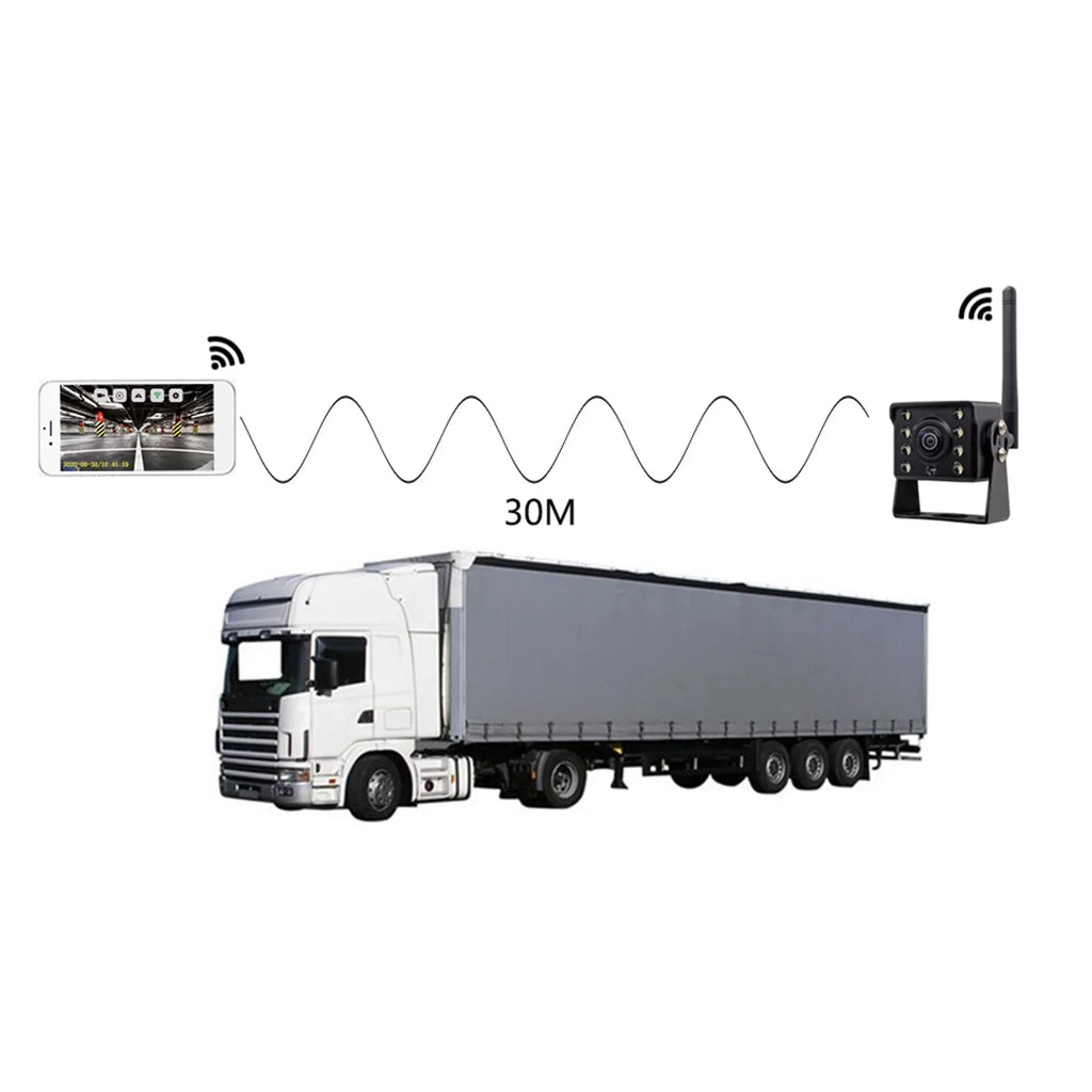 with Wireless Vision, Vehicles Camera Backup Night and WiFi for Reverse Automobiles Suitable Commercial LED