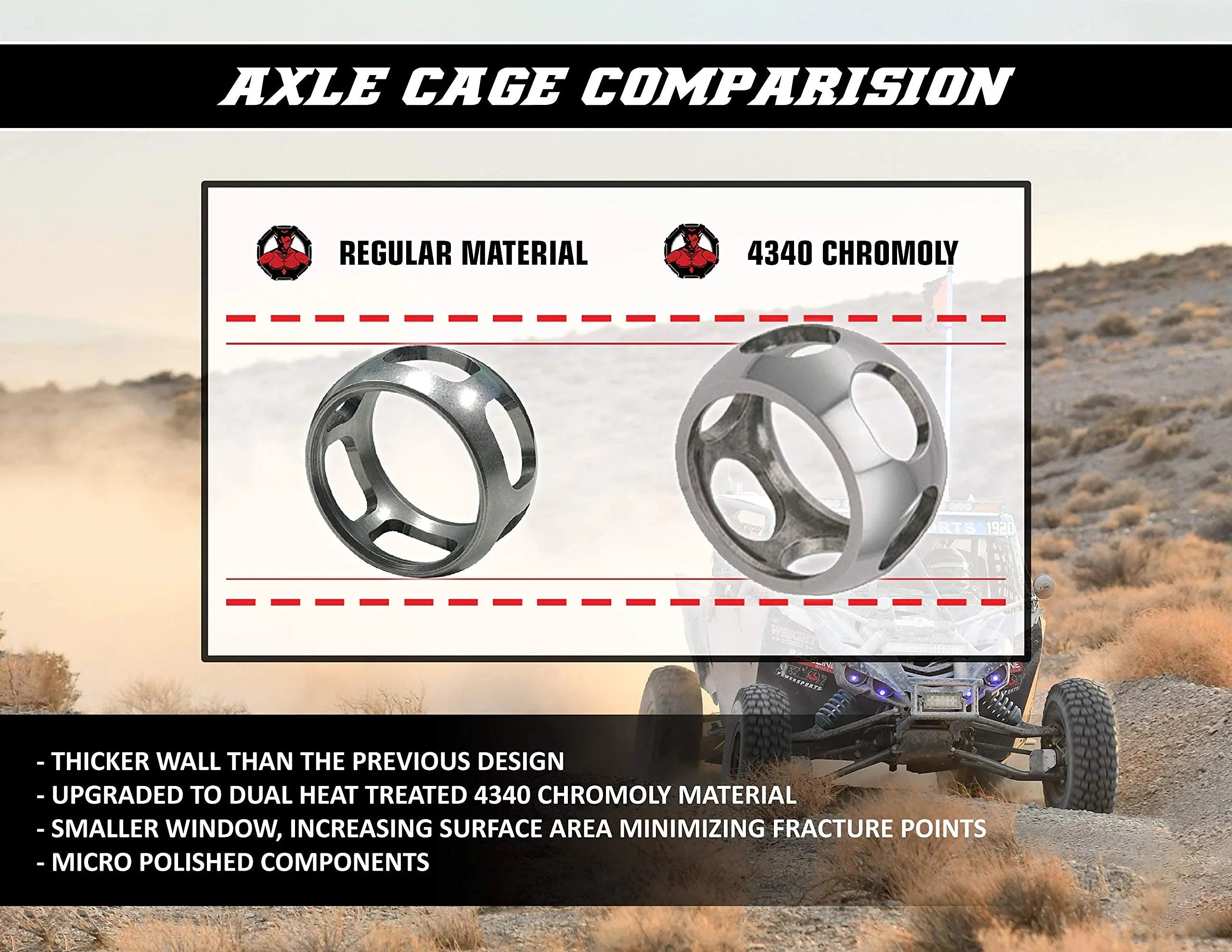 Renegade/Outlander, Unique for Terrain 47 Am Larger Powersports (2006-21) Axle ATV Kit Kit) Heavy Lift Heat Swing Duty Degrees (4”/6”(Gen2) Super Reduction, Can On Demon Front Boot Right Lift Angles