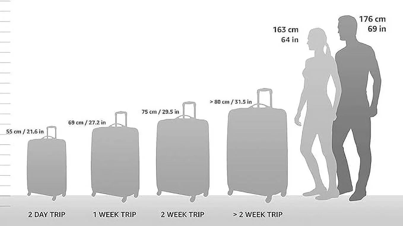 Amsterdam 4-Piece Burgundy, Upright Select Rolling Luggage, Expandable Set Travel