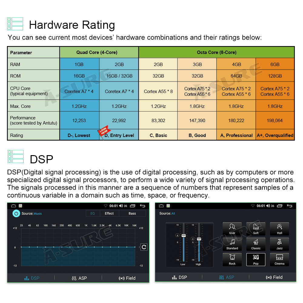 Sonata Player 2001-2005 2+32G Android 11 Srereo CarPlay for Wireless Car Hyundai