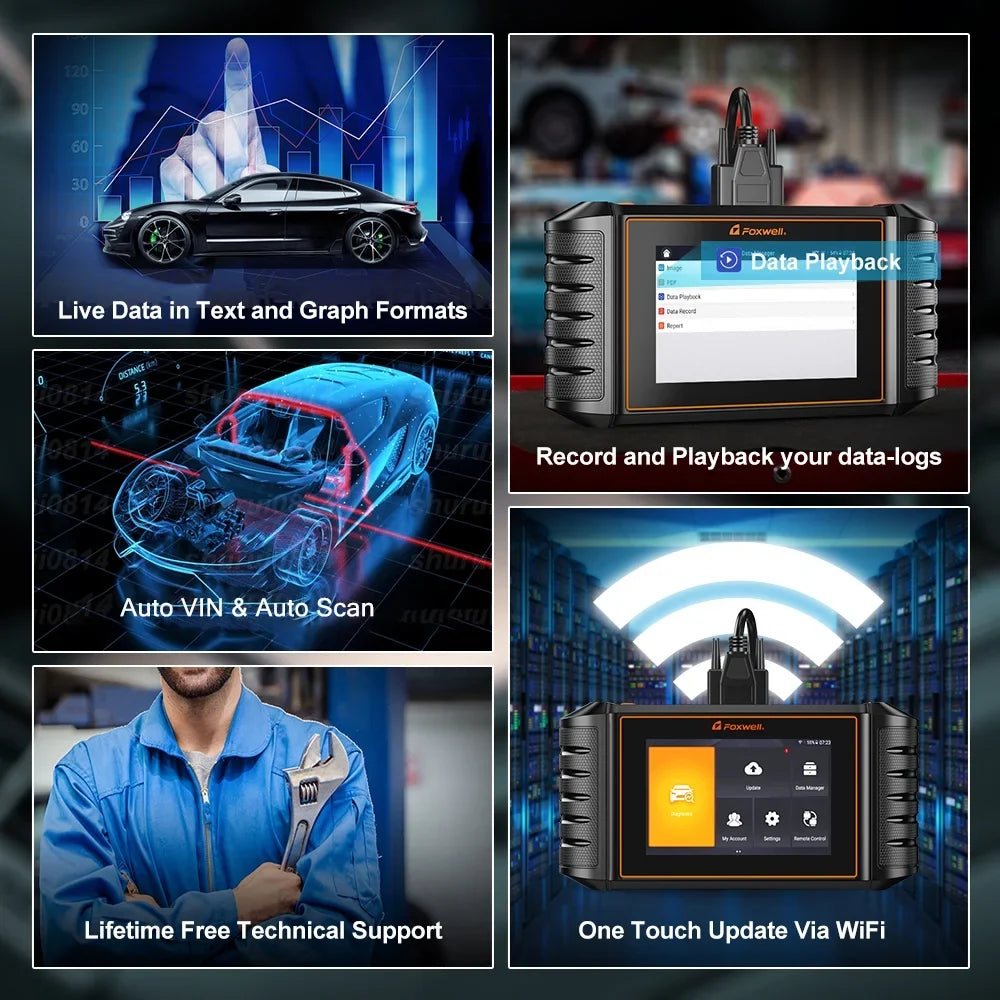 NT710 30+ Bi-Directional Control System Automotive Reset Analyzer Auto Car Automotive Code Reader Scanner Automotive Scanner Foxwell Scanner Full Service Tool Scan Diagnostic OBD2 Scanner Wireless