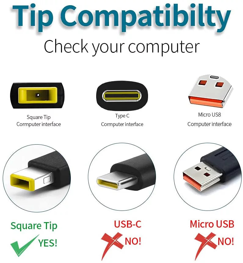 Series- 170W Lenovo E455, E450, Charger E440, E540, E555 ThinkPad Adapter E for ADL135NLC3A E550c, E550,