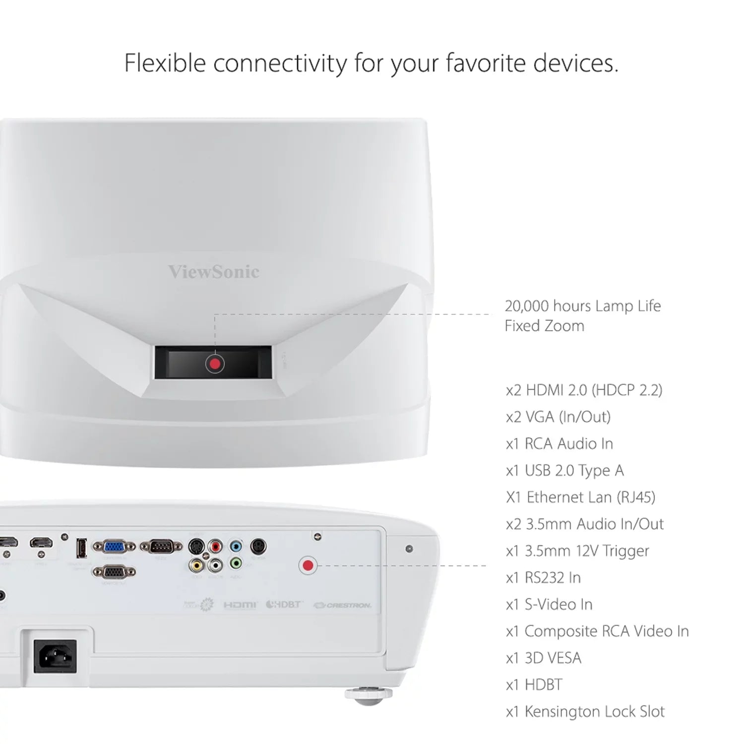 HV Corner Education 4 4500 ViewSonic for Settings with and Lumens LS831WU Business Ultra Keystoning, Throw Projector Short Adjustment and WUXGA