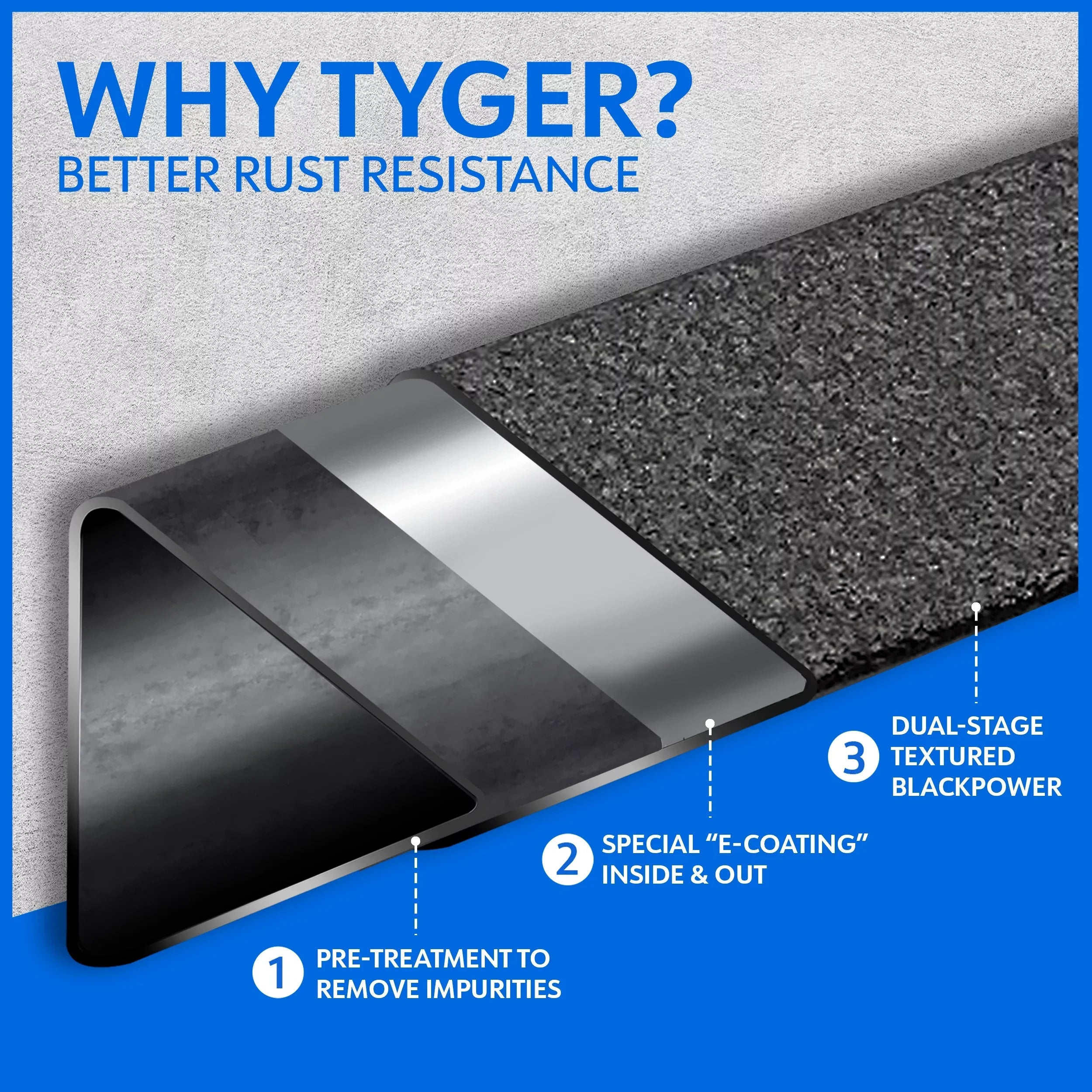 1500; Rail Compatible Bars Step Crew with LanderX 2500 Running Cab Classic Ram Side Tyger Dodge Drop 2009-2018 Auto Step 2019-2024 Board 2010-2024 TG-LX3D82348 Nerf | | | 3500;