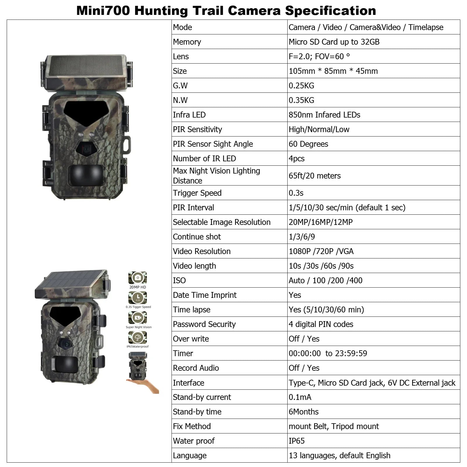 Camera Camera Motion Vision Motion Camera 0.3s Shinysix Camera Vision 0.3s Speed Camcorder,Vision Speed Motion 0.3s 20MP/1080P Vision Speed Speed 0.3s