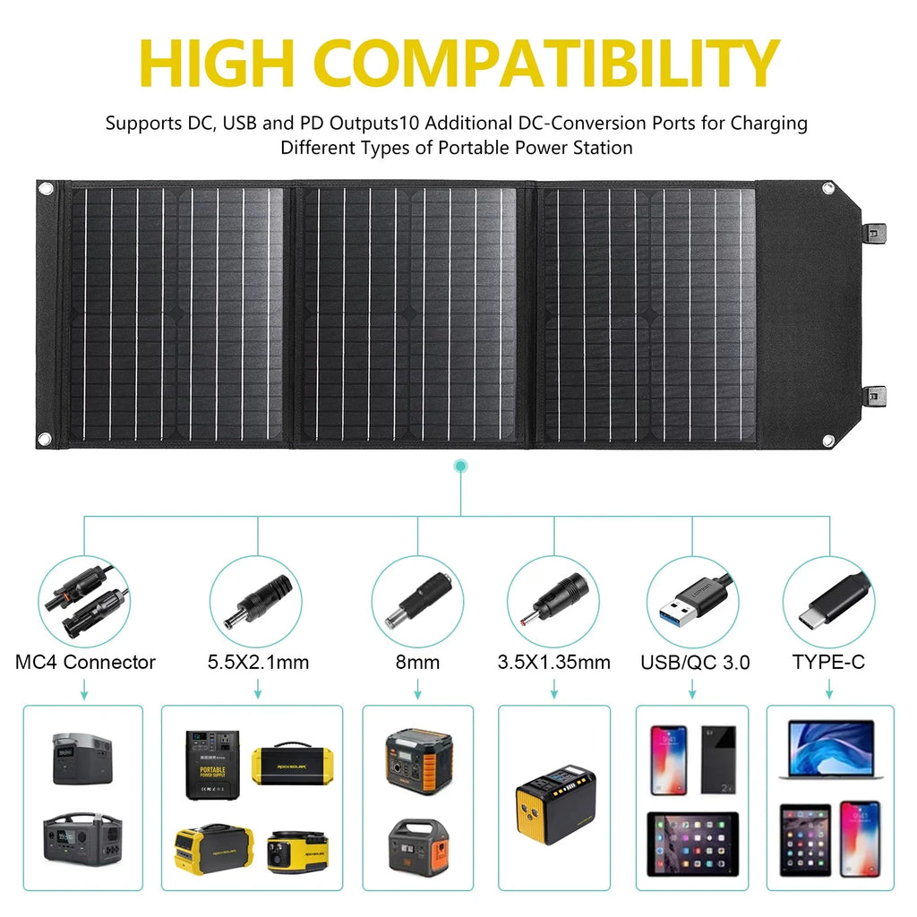 Generator Utility Panel Portable 60W Solar Foldable Station Power ROCKSOLAR Kit 300W with
