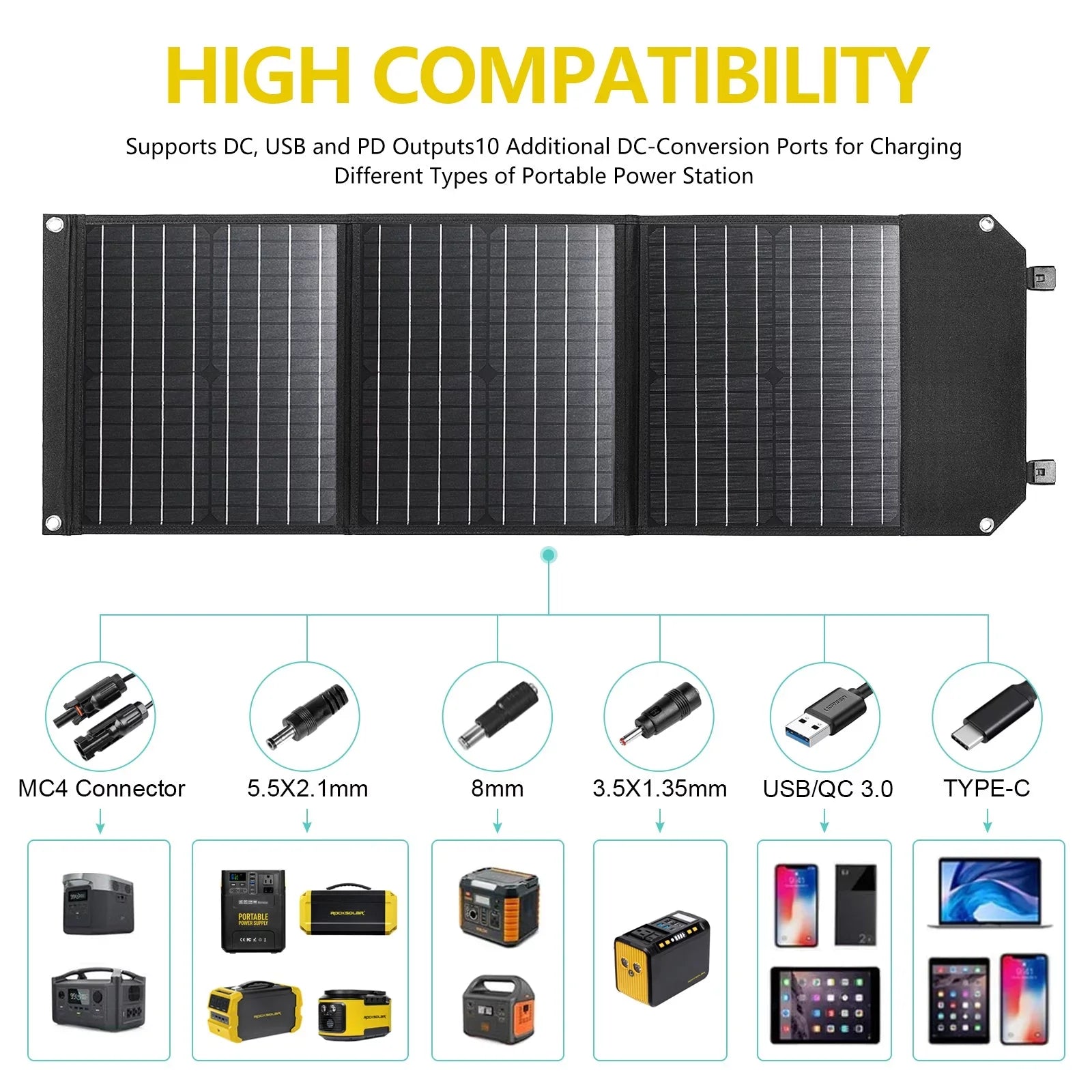 Generator Utility Panel Portable 60W Solar Foldable Station Power ROCKSOLAR Kit 300W with