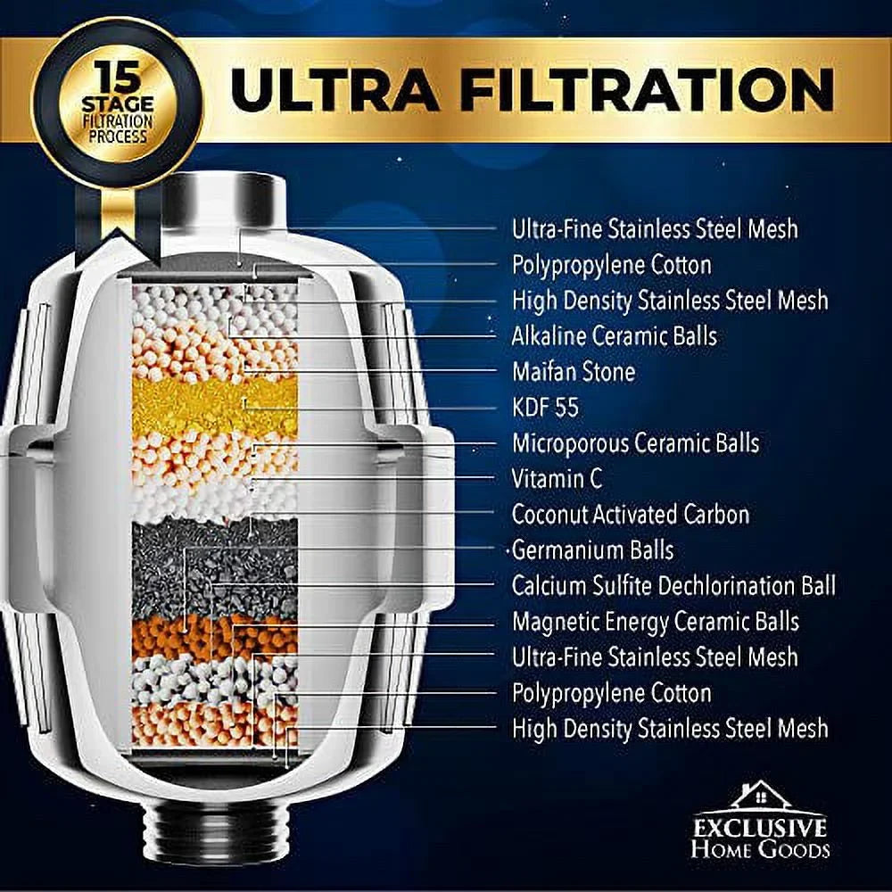 Exclusive with Rainfall Filter Water Hard Head Home Filter for Goods Shower Showerhead System &
