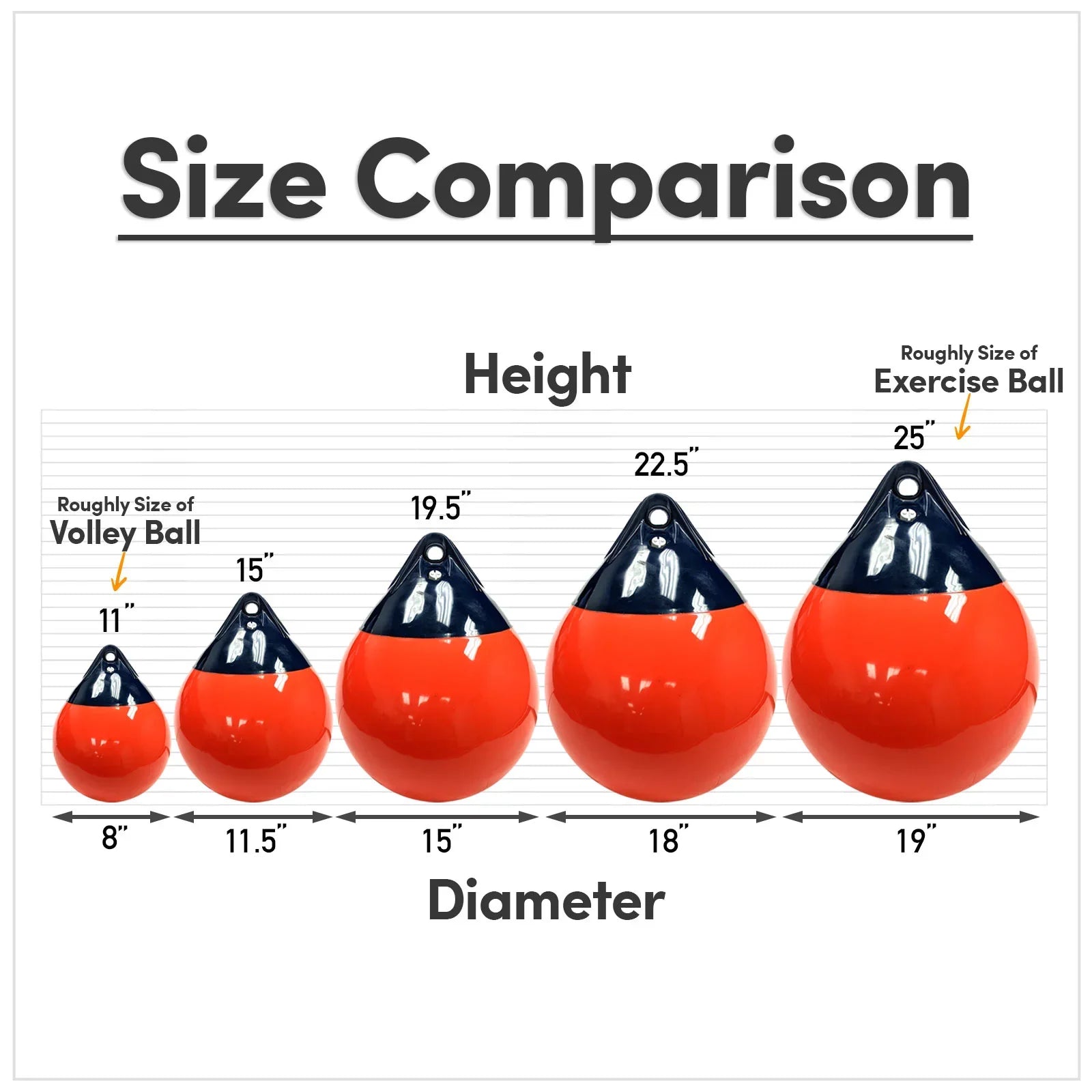 Heavy-Duty Durable NEH Fender- 19" Boat Height Diameter Vinyl For Ultra - Marking Inflatable 25" Buoy Water Anchoring, x Mooring,