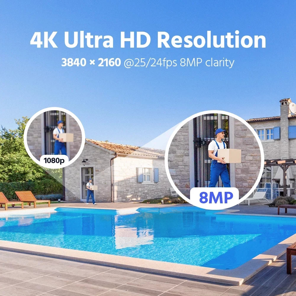 2-Way 4X 4K PoE Audio,Person/Vehicle Dome 8MP ANNKE Detection Motorized Security Varifocals Camera,Support